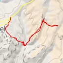 thumbnail for Cortijo Casa Blanca - Cuesta de los Garbanzos - Granada