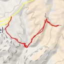 thumbnail for Cortijo Casa Blanca - Cuesta de los Garbanzos - Granada