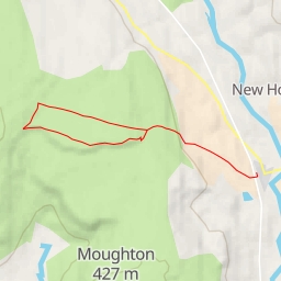 thumbnail for Sulber Gate