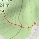 thumbnail for Mam Tor