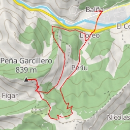 thumbnail for Peña Garcillero