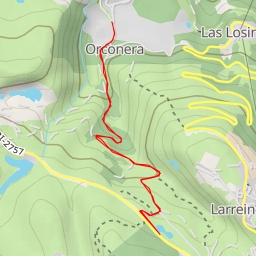 thumbnail for Burtzako