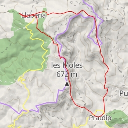 thumbnail for Font de l'Horta - Camí de la Font de l'Horta