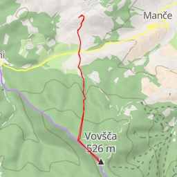 thumbnail for Vovšča