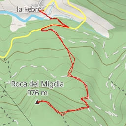 thumbnail for Roca del Migdia