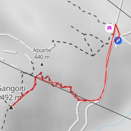 thumbnail for Gangoiti