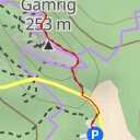 thumbnail for Gamrigwächter