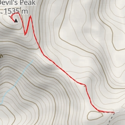 thumbnail for Devil's Peak