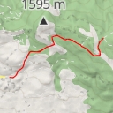 thumbnail for Sendero Zolles - Sendero Zolles - Las Peñas de Riglos