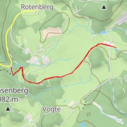 thumbnail for Frevlet - Frevlet