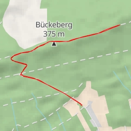 thumbnail for Ick Försterblick