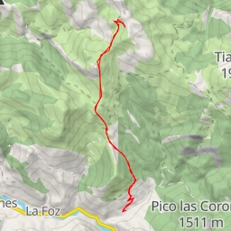 thumbnail for La Llomba - Caso