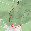 thumbnail for Colle Forchiai