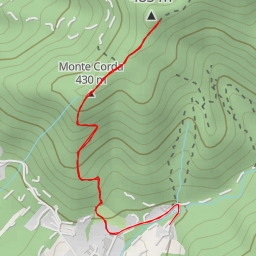 thumbnail for Colle Forchiai