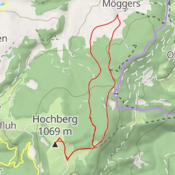 thumbnail for Trögen