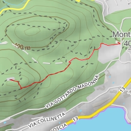 thumbnail for Balladrum