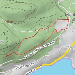 thumbnail for Sentiero dei Felci