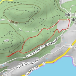 thumbnail for Sentiero dei Felci