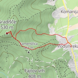 thumbnail for Gradišče