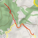 thumbnail for 竹子湖路 - 竹子湖路 - 臺北市