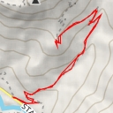 thumbnail for Ranger Creek Trail