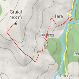 thumbnail for Graial