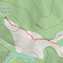 thumbnail for Añabaso