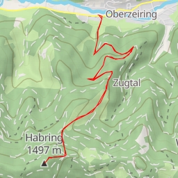 thumbnail for Habring