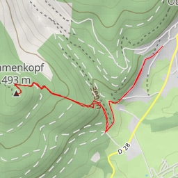 thumbnail for Immenkopf