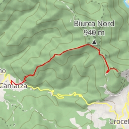 thumbnail for Monte Castello