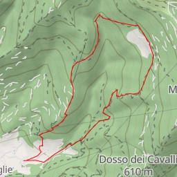 thumbnail for Pozza dei Grassi