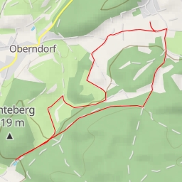 thumbnail for Oberndorf