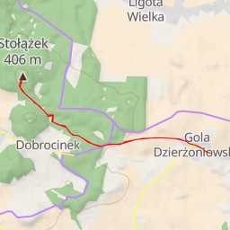 thumbnail for Stołążek