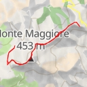 thumbnail for Via Croara