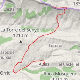 thumbnail for Pala del Teller