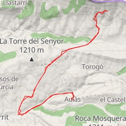 thumbnail for Forat Roi - Pista de Sant Nicolau