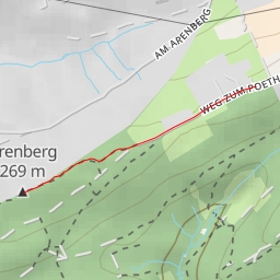 thumbnail for Arenberg