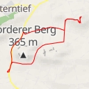 thumbnail for Kollerberg