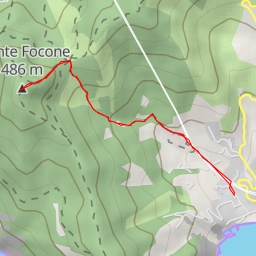 thumbnail for Monte Focone