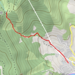 thumbnail for sella dei Bagari