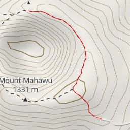 thumbnail for Kentur Mahawu