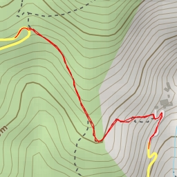 thumbnail for Φυλής - Πύλης