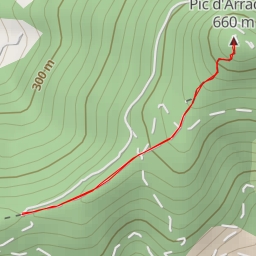 thumbnail for Pic d'Arradoy