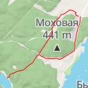 thumbnail for 4-я улица