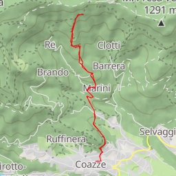 thumbnail for Strada del Trucco