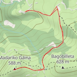 thumbnail for Madariko Gaina