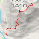 thumbnail for Blowdown Mountain