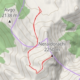 thumbnail for Νεραϊδόραχη