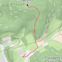 thumbnail for Hohenfels