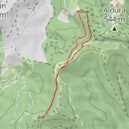 thumbnail for Pagosardeko urmaela